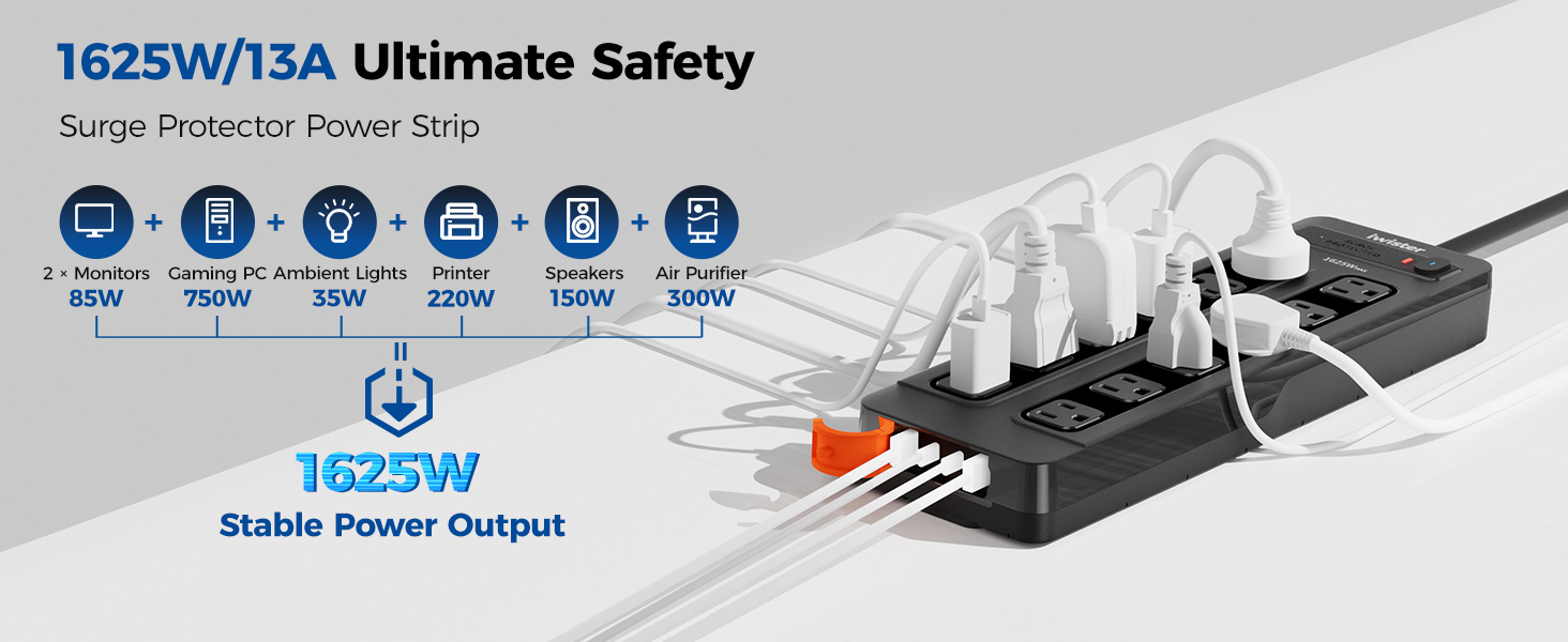 Outdoor Power Strip Weatherproof
