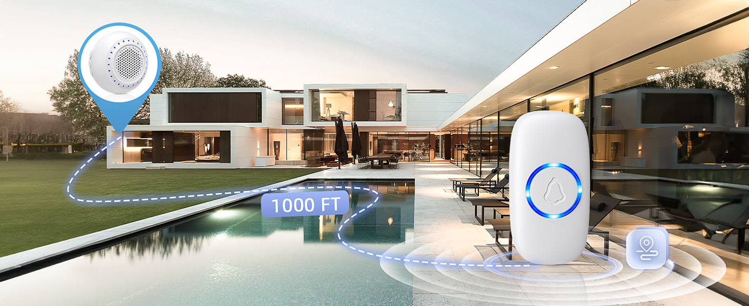 1,000 FT Wireless Range