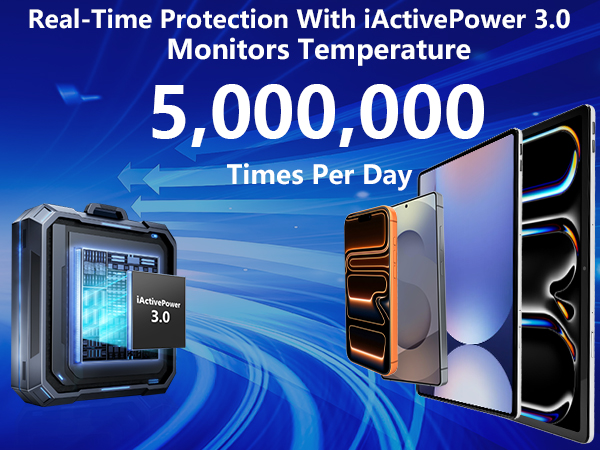 MFi Certified iPhone 17 Car Charger 6Port 120W USB-C&amp;amp;USB-A Power Cigarette Lighter USB-C Car Charg