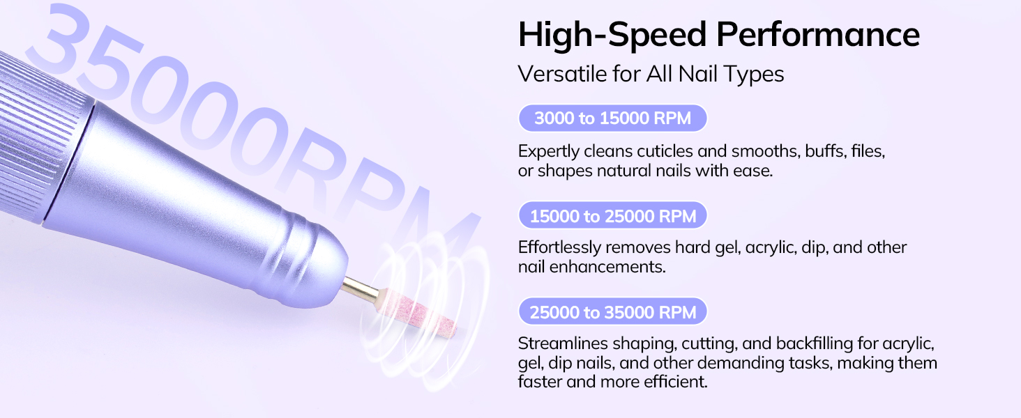 High Performance