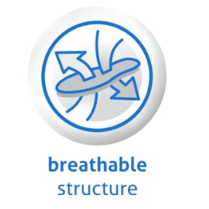 Breathablity