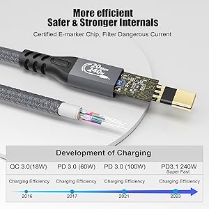 CHENLENIC USB3.2 gen 2 20g 240W 4K 3.1 thunderbolt 3 4 cable usb c cable type c charger extension