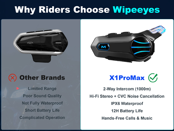 Motorcycle Helmet Speakers