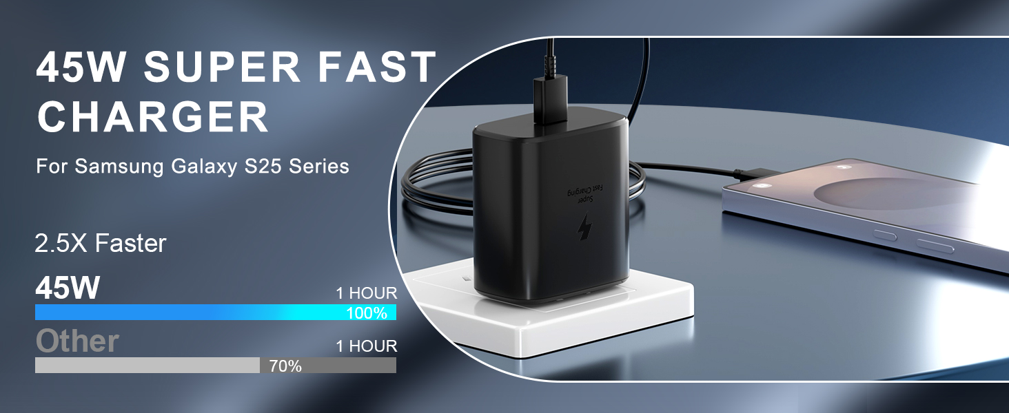 45w car charger usb-c samsung car charger fast charging
