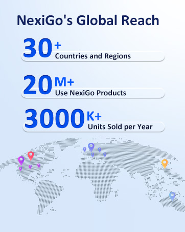 NexiGo webcams are used by users all over the world