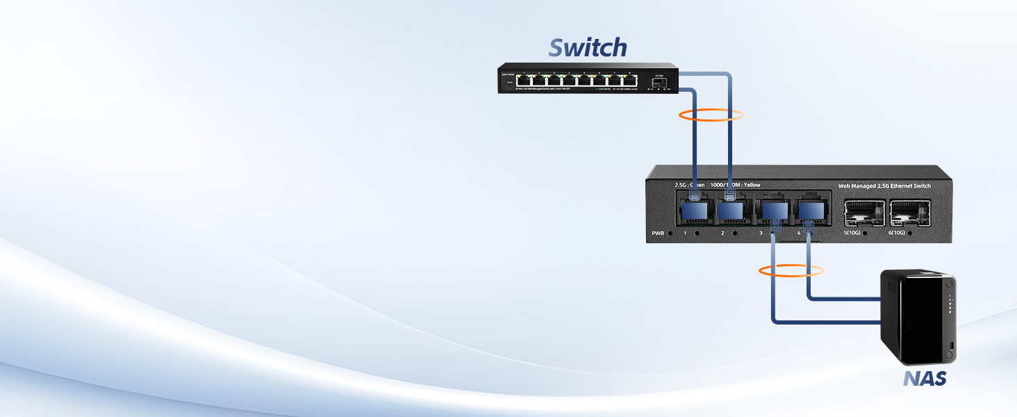 4-Port 2.5G Web Managed Ethernet Switch