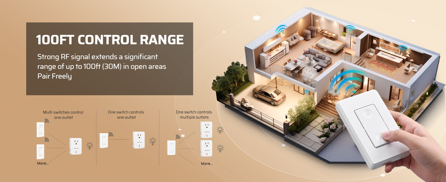 remote control outlet