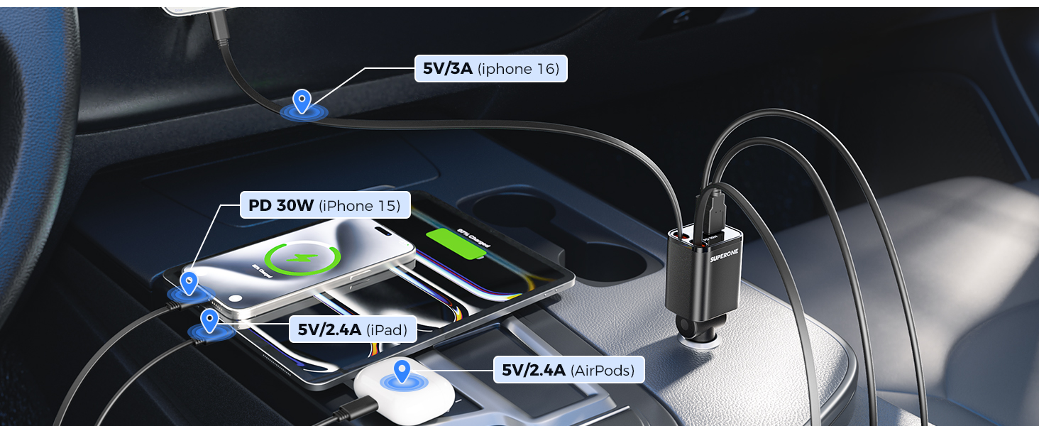 retractable car charger usbc