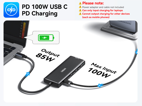 hdmi adapter displayport to hdmi hdmi hub hdmi converter usb 3.0 hub universal travel adapter