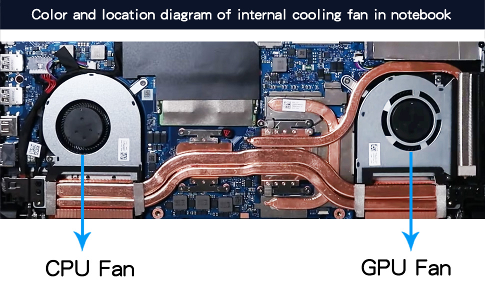 Location diagram of internal cooling fan in notebook
