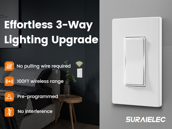 Expandable Remote Control Light Switches for Lamp, Ceiling Light, Fan