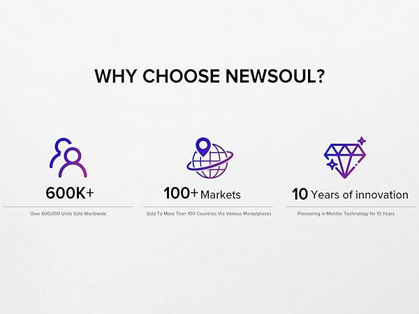 portable computer monitor