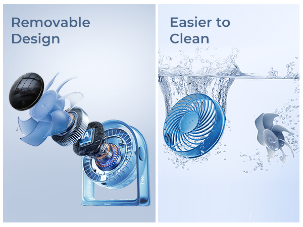 desk fan suitable for Office Garage Workshop Indoor Bedroom Kitchen Living Room Travel Bathroom
