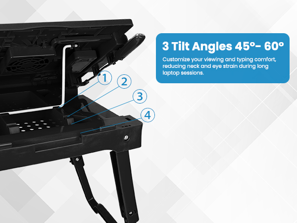 3 tilt angles