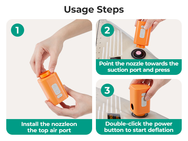Pump for Vacuum Storage Bags