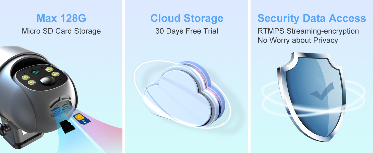 100% wireless camera outdoor