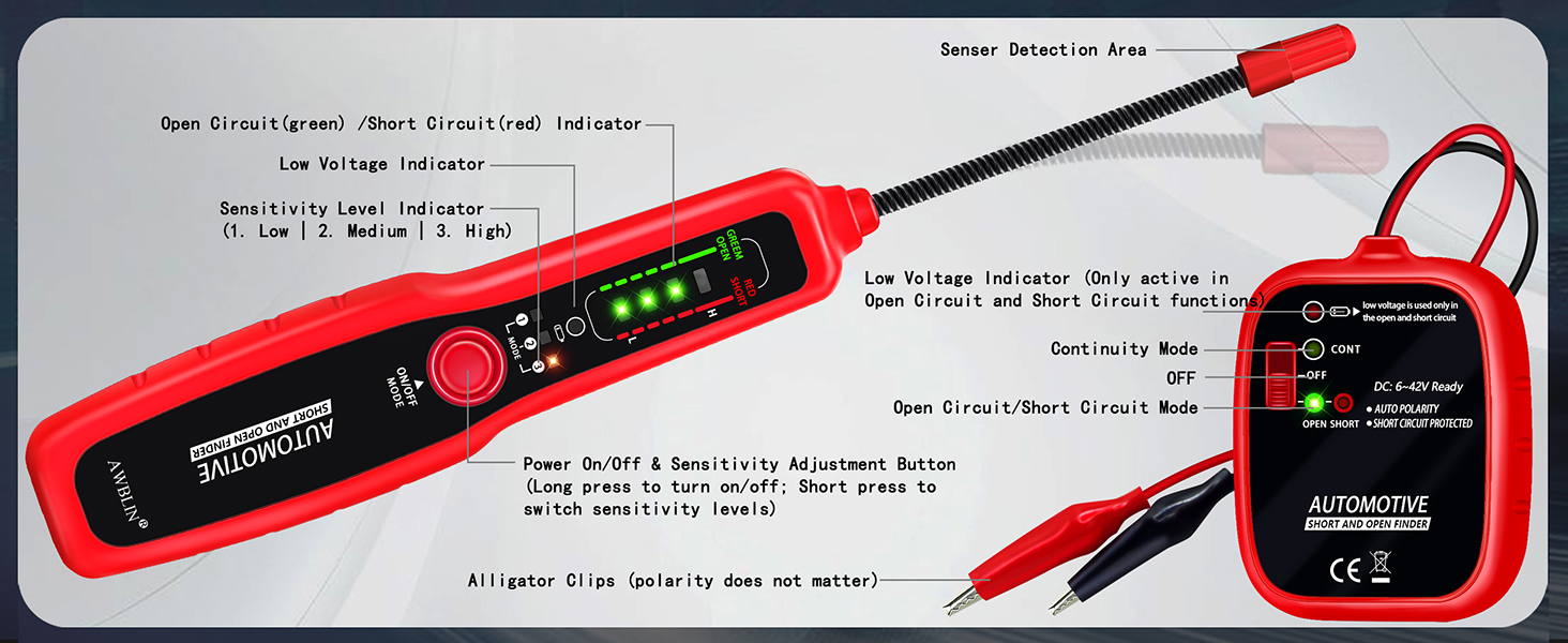 wire break locator
