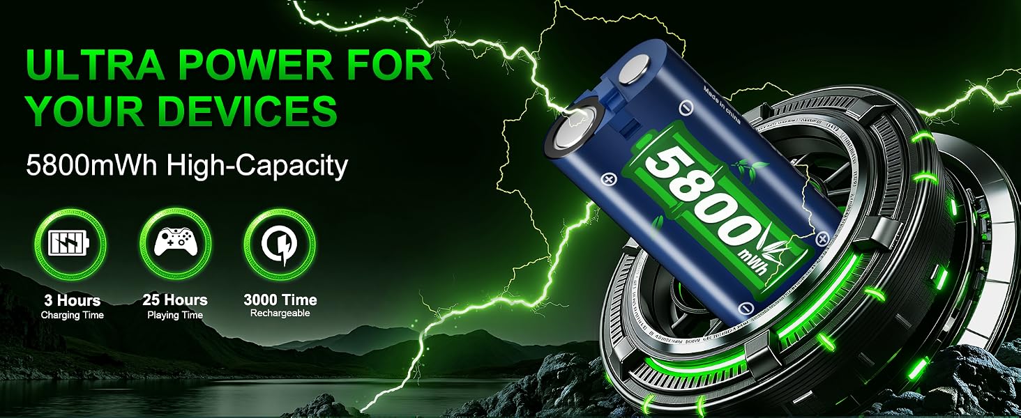 ULTRA POWER FORYOUR DEVICES