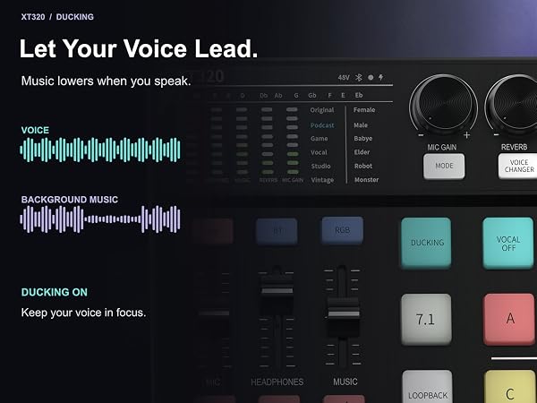 XT320 ducking lowers background music when you speak.