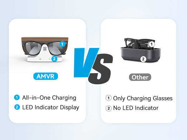 meta glasses charger