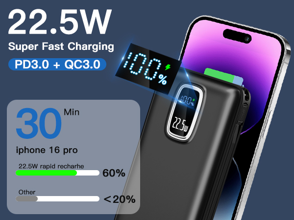 Fast Charging