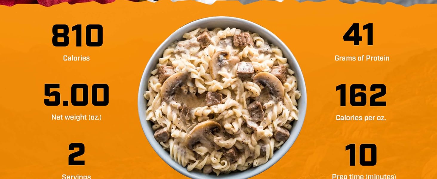 Beef Stroganoff