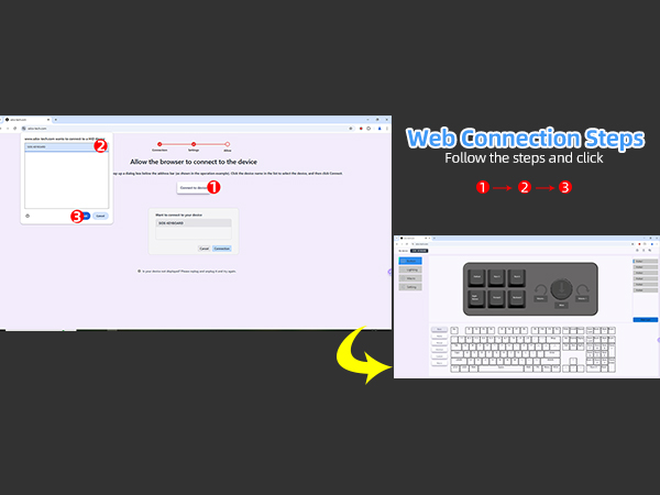 Macro Programmable Keyboard
