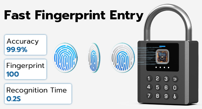 Foxlock Fingerprint Combination Padlock With Code Keypad