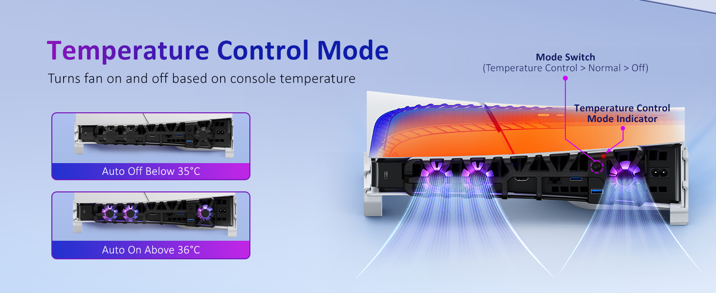 The fan automatically turns on when the console temperature exceeds 36?