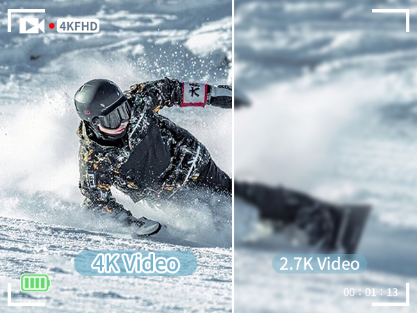 video cameras for filming