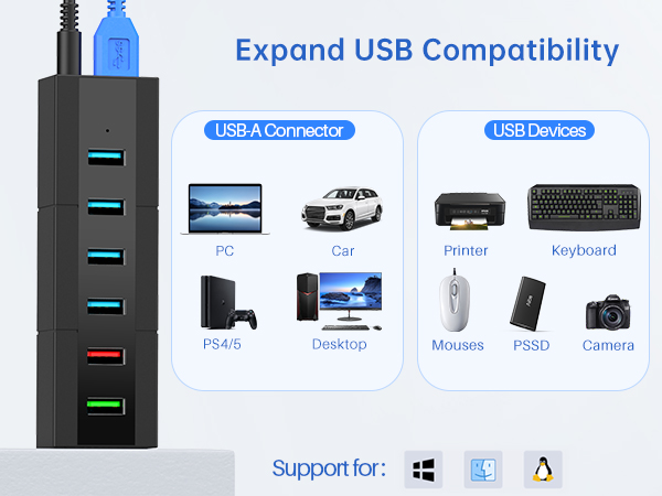 usb 3.0 hub