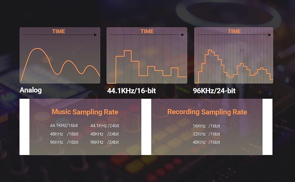 Hi-Res Music Experience