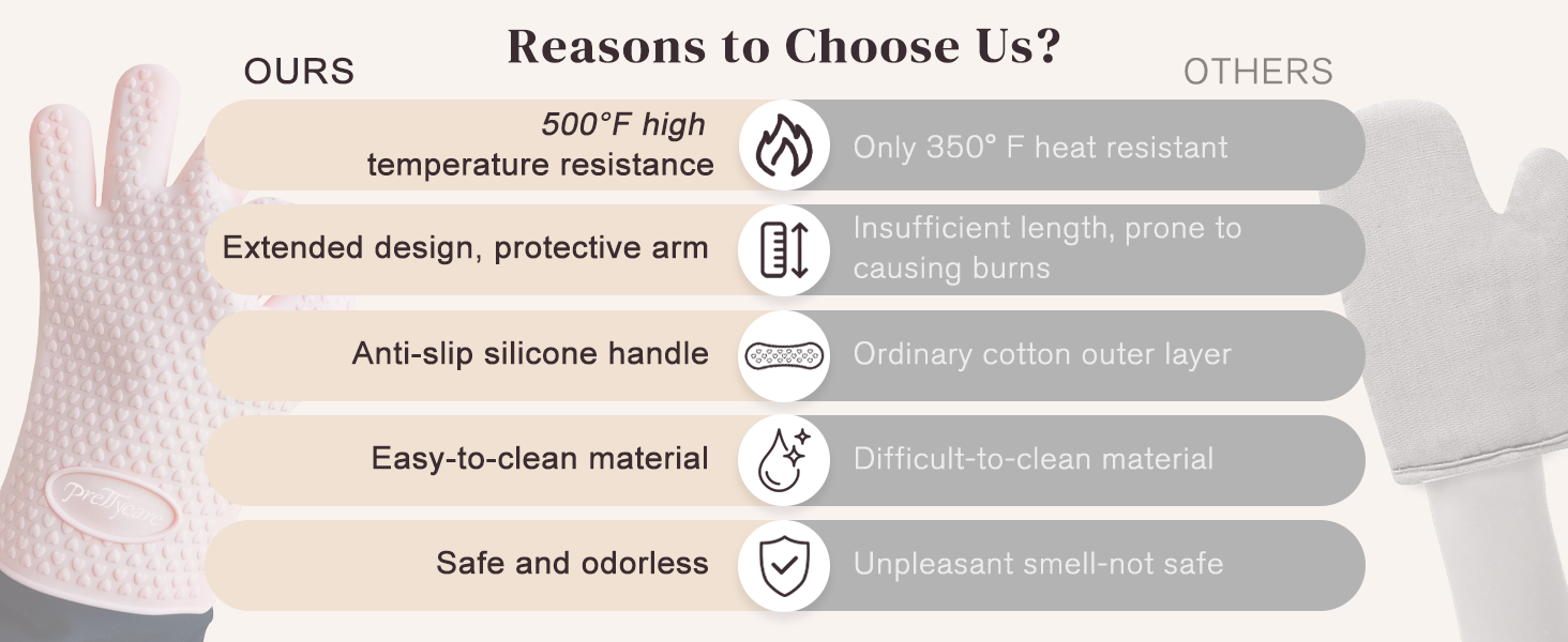 silicone mitts oven