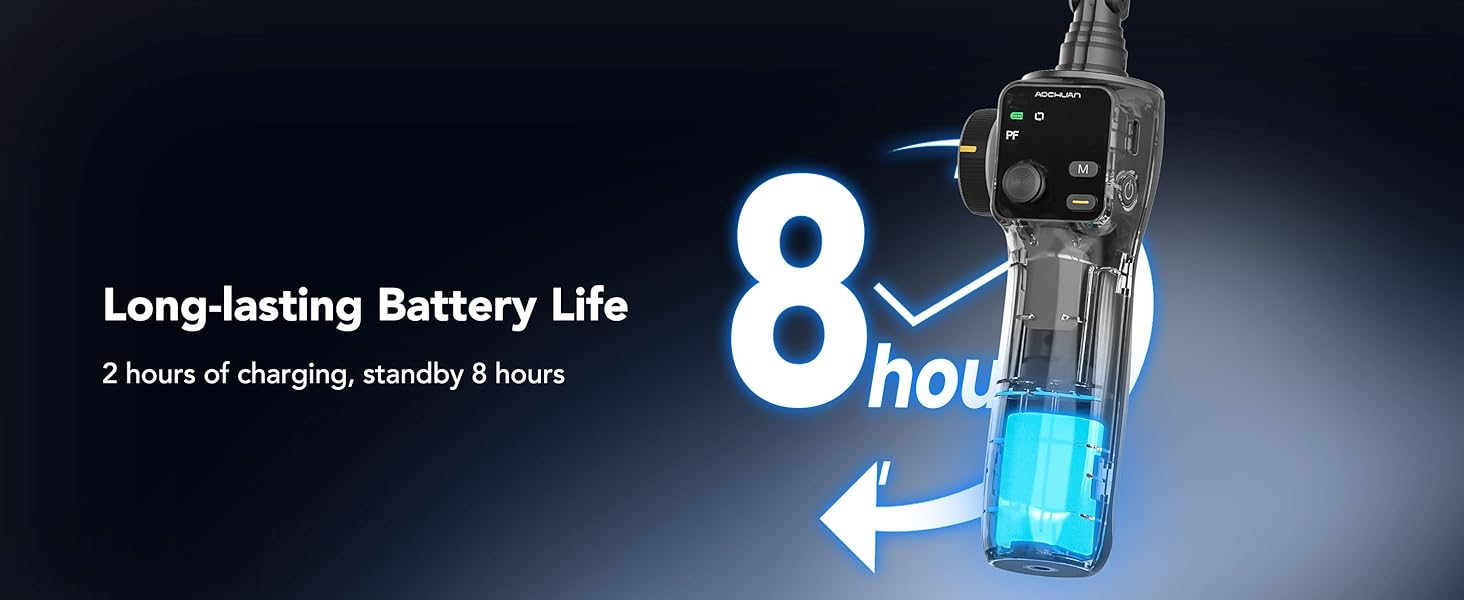 Long-lasting Battery