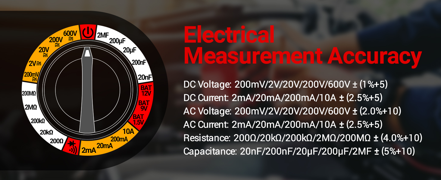 ANENG multimeter function,including DC/AC voltage,current,resistance,and battery test ranges