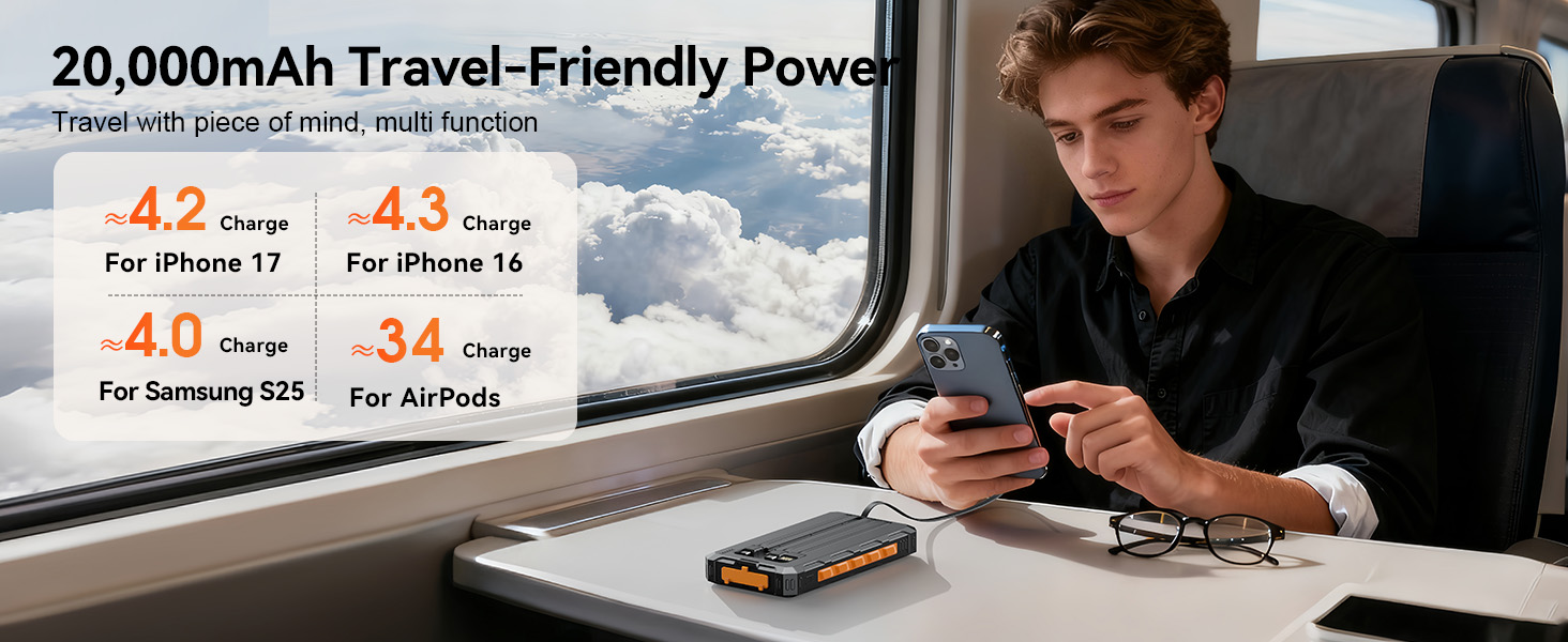 Solar charger Power Bank For air Travel