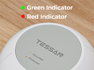 Indicator