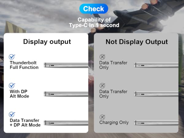 USB C to HDMI Cable