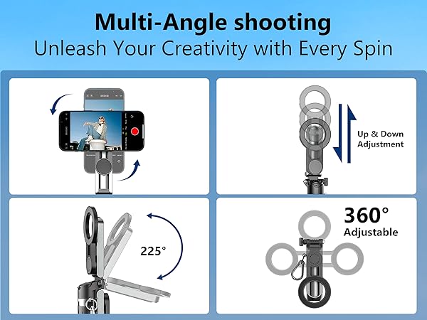 Multi-Angle shooting