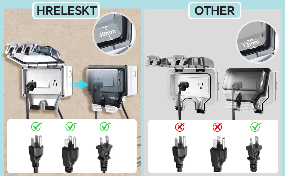 exterior outlet; outside outlet; outdoor outlet box waterproof; waterproof outlet; outdoor outlets