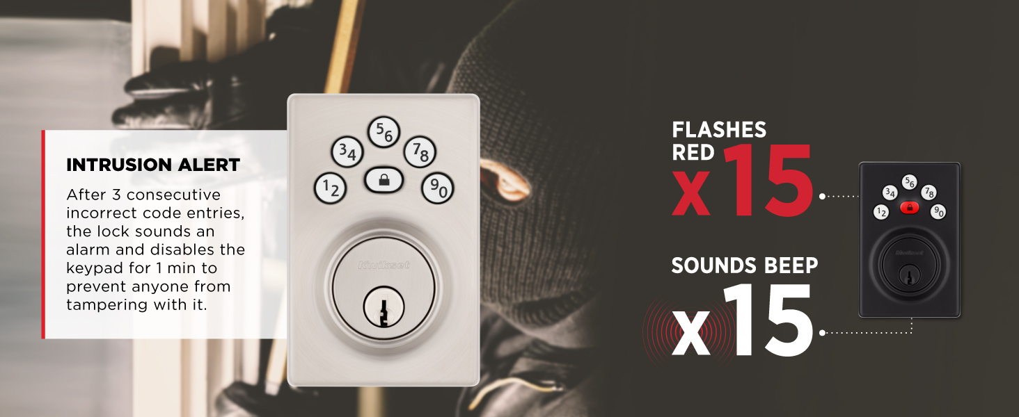 powerbolt 240 electronic door lock