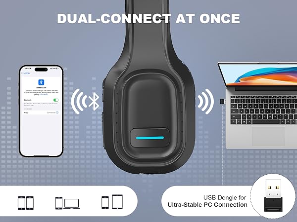 wireless headset with mic for work
