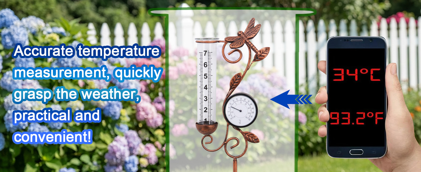 Accurate Measurement