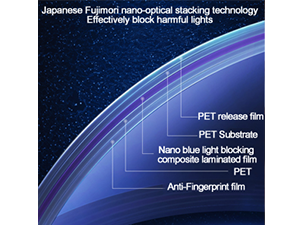 blue light screen protector computer screen blue light blocker blue screen protector for computer