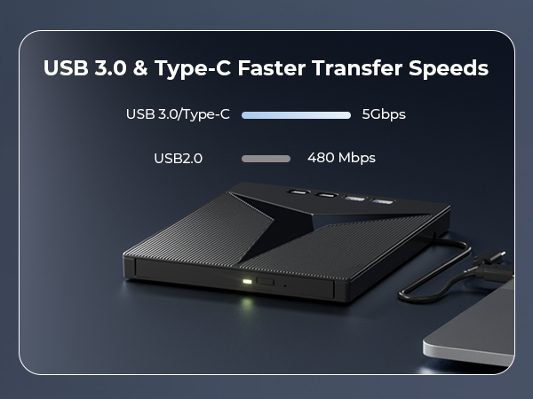 external dvd player for laptop