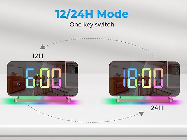 Projection Alarm Clock for Bedroom,7.4" LED Mirror Digital Clock Large Display