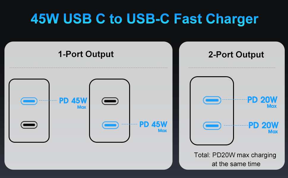 iPhone 17 charger 10ft