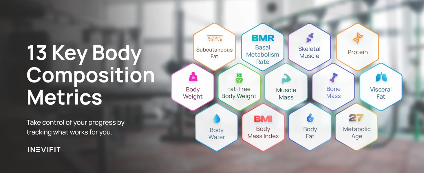 Bluetooth Eros Smart Body Fat Scale - Premium A+