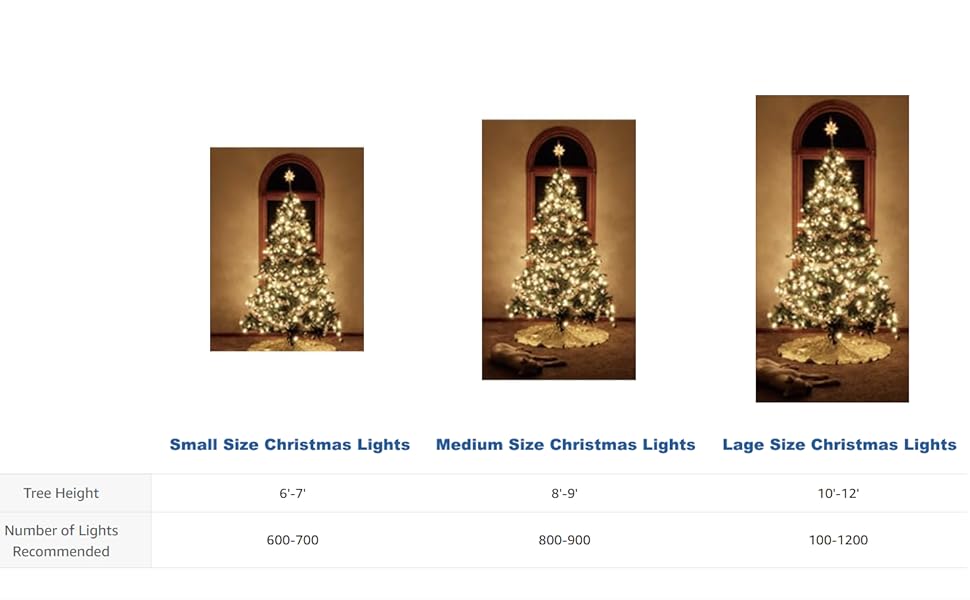 Christmas lights