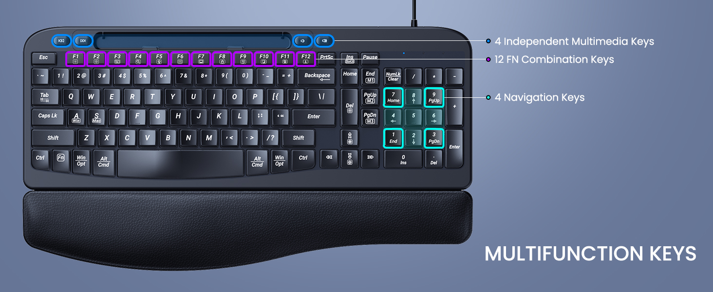 Backlit Computer Keyboard